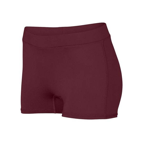 1233 Augusta Sportswear Maroon